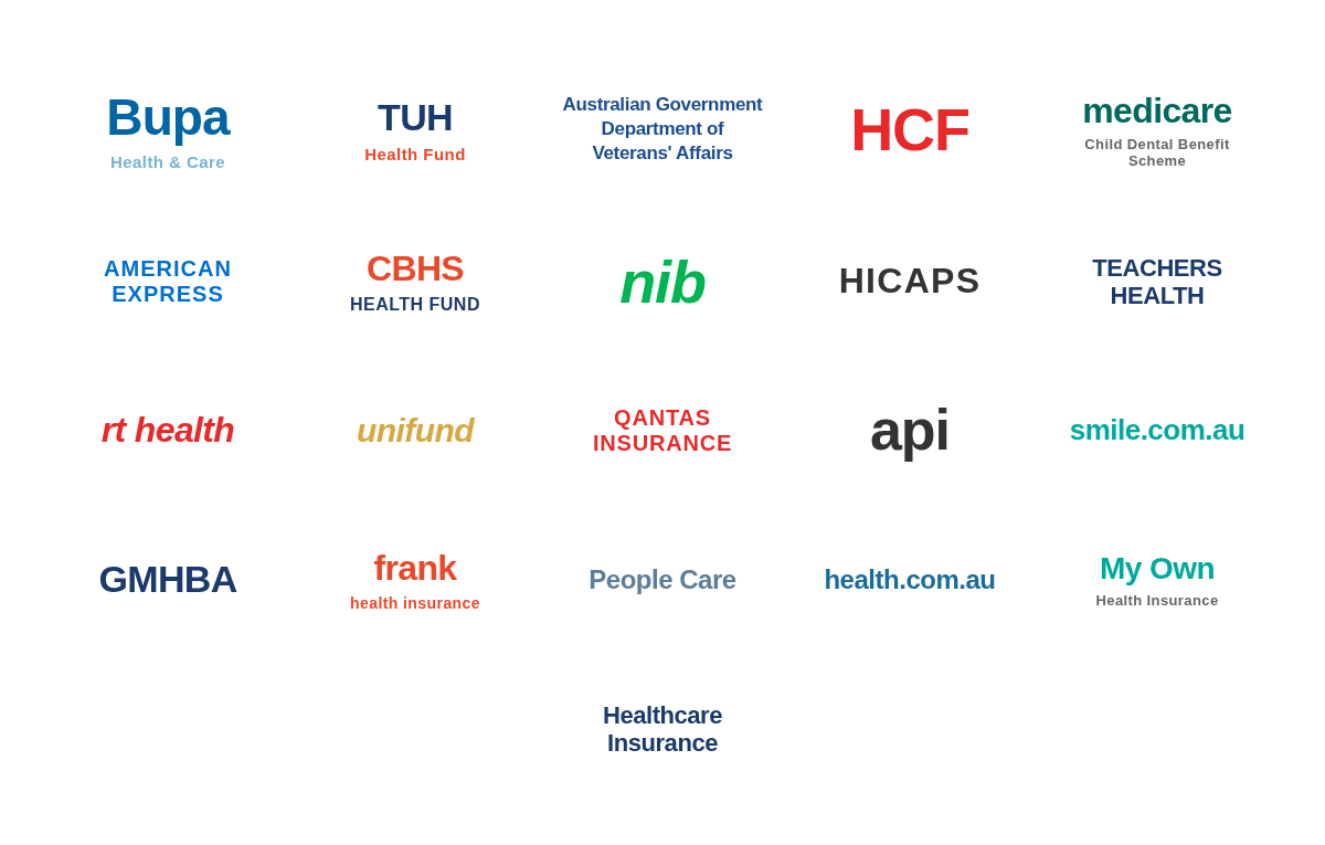 QIP DEN Accredited Symbol Dentist Yeronga